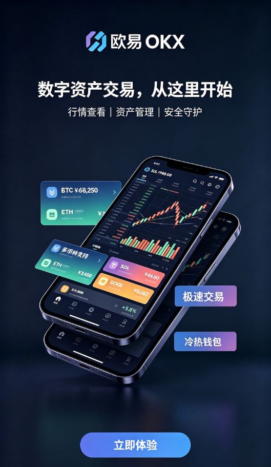 关于数字资产交易，你最关心的几个问题